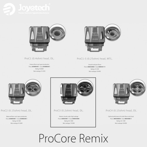 Joyetech ProCore ProC3 Coils - Ανταλλακτικη Αντισταση