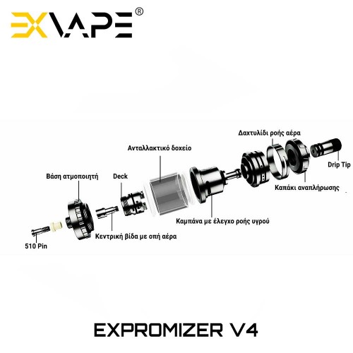 EXvape Expromizer V4 Επισκευασιμος Ατμοποιητης